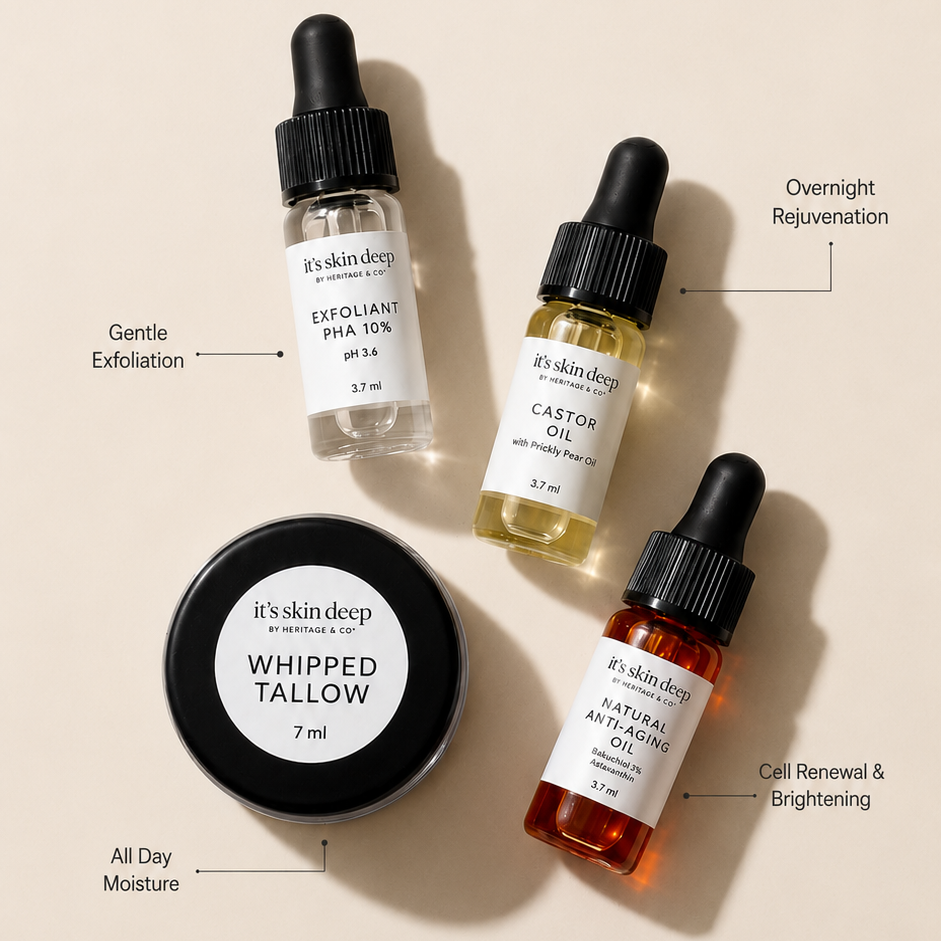 The Wrinkle Bundle Sample Set