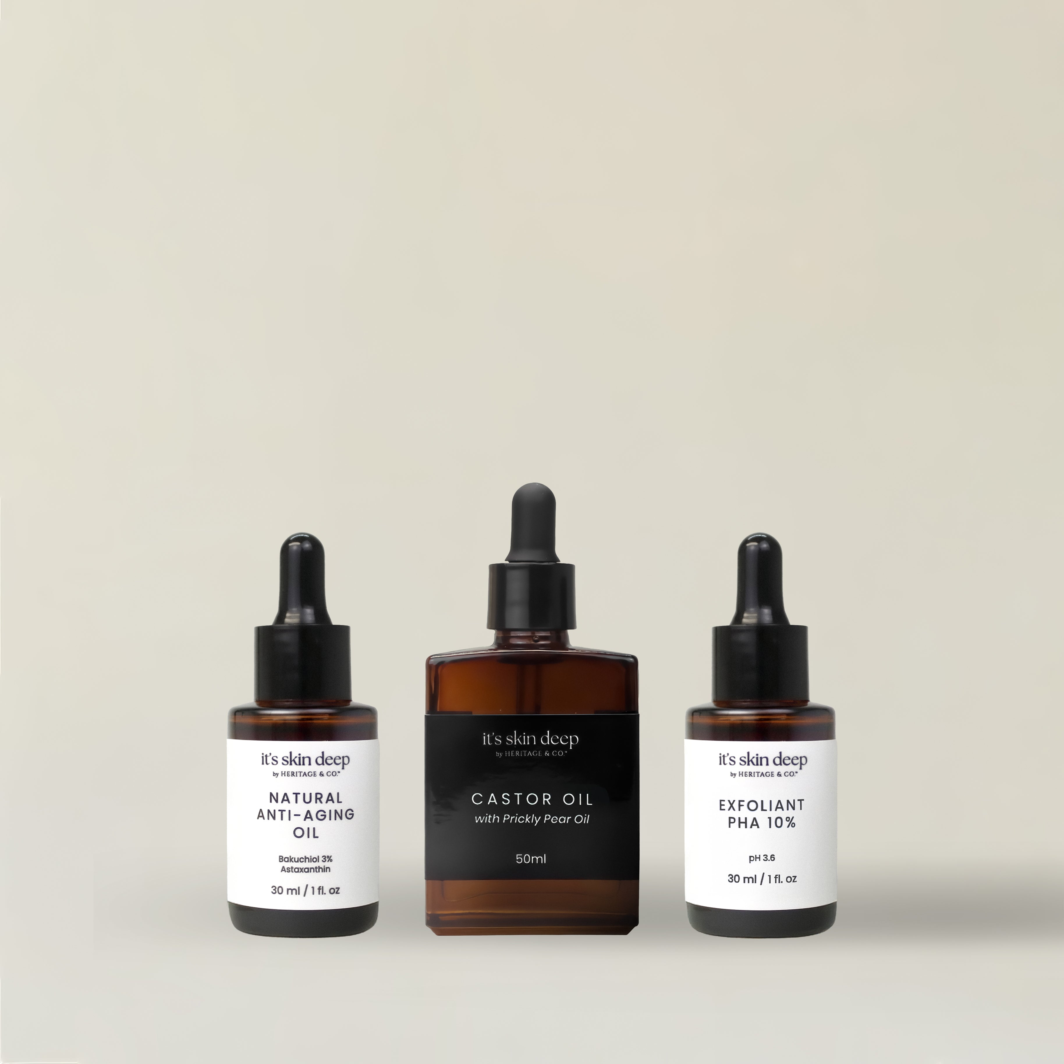 The Wrinkle Bundle Core