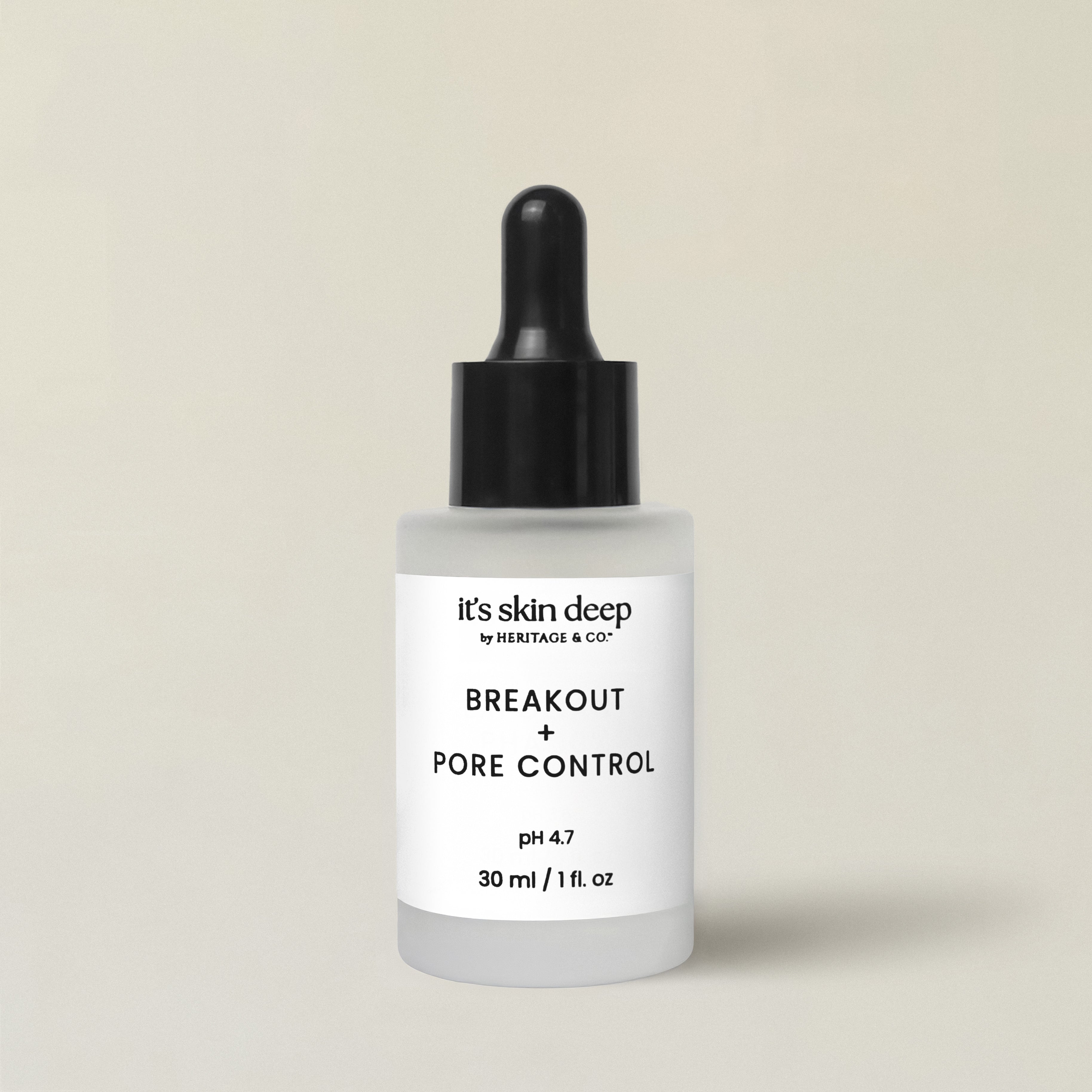 Breakout + Pore Control - 8% Niacinamide